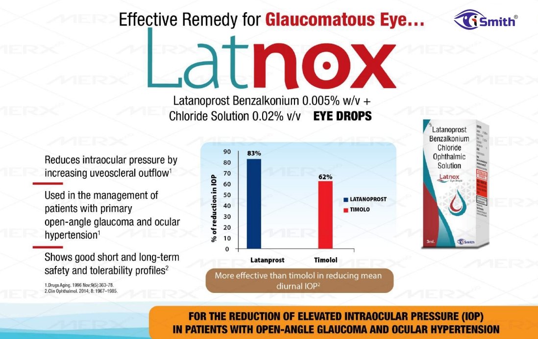 latnox-eye-drops